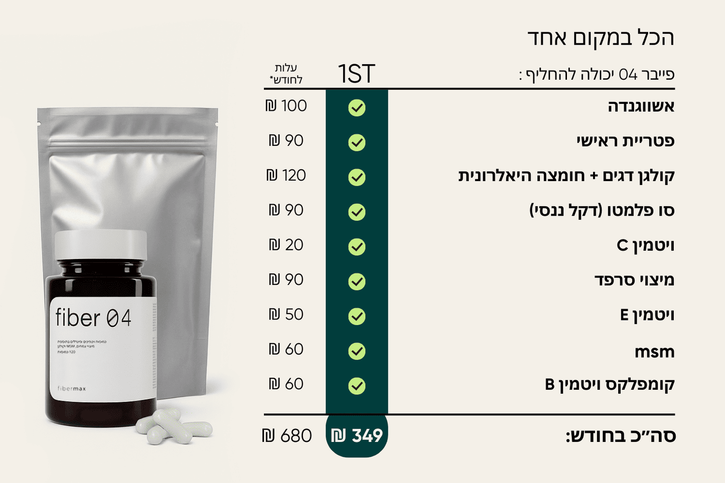 פייבר 04 - לאישה