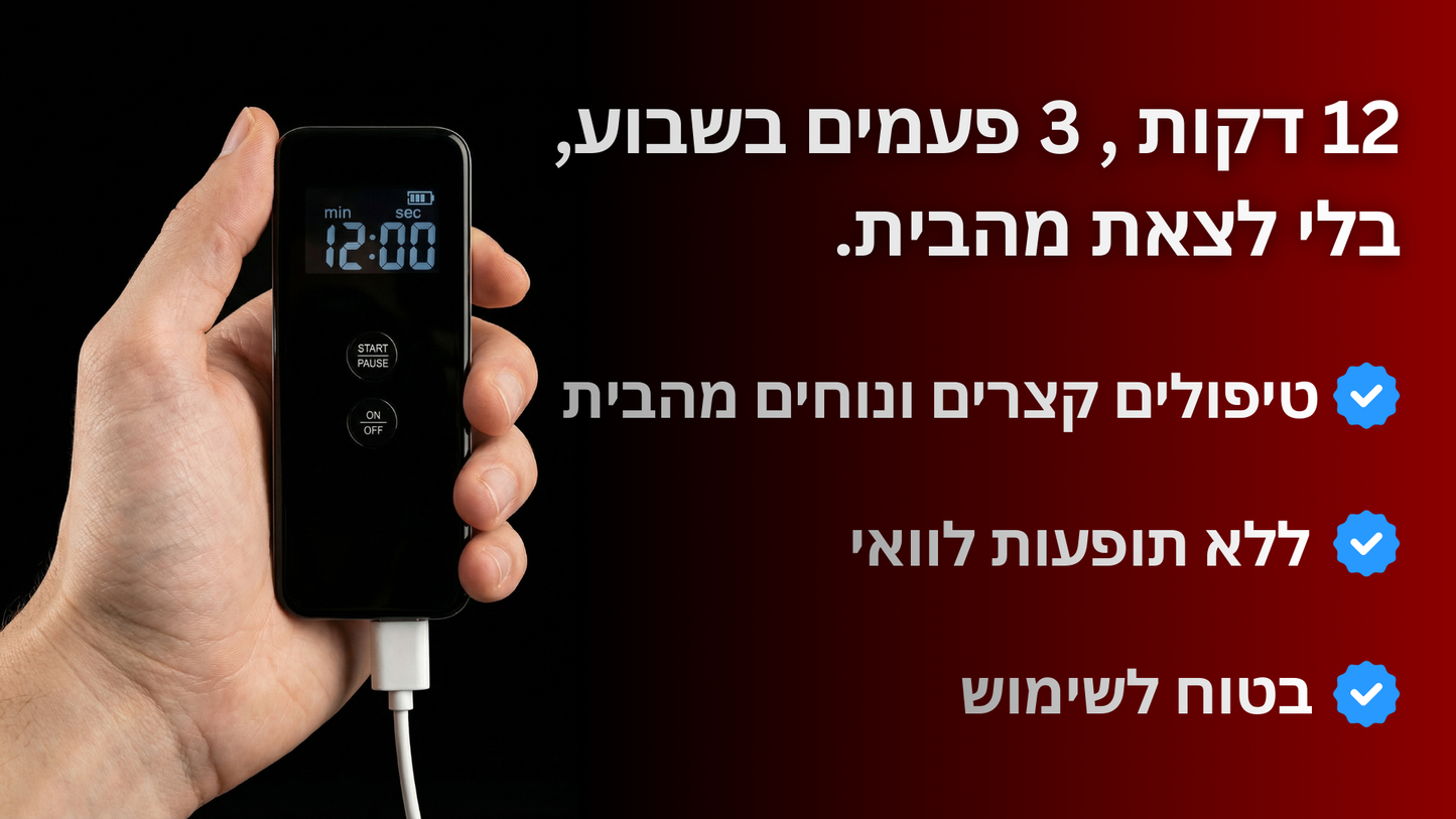 קסדת לייזר לעידוד צמיחת שיער ADVANTAGE