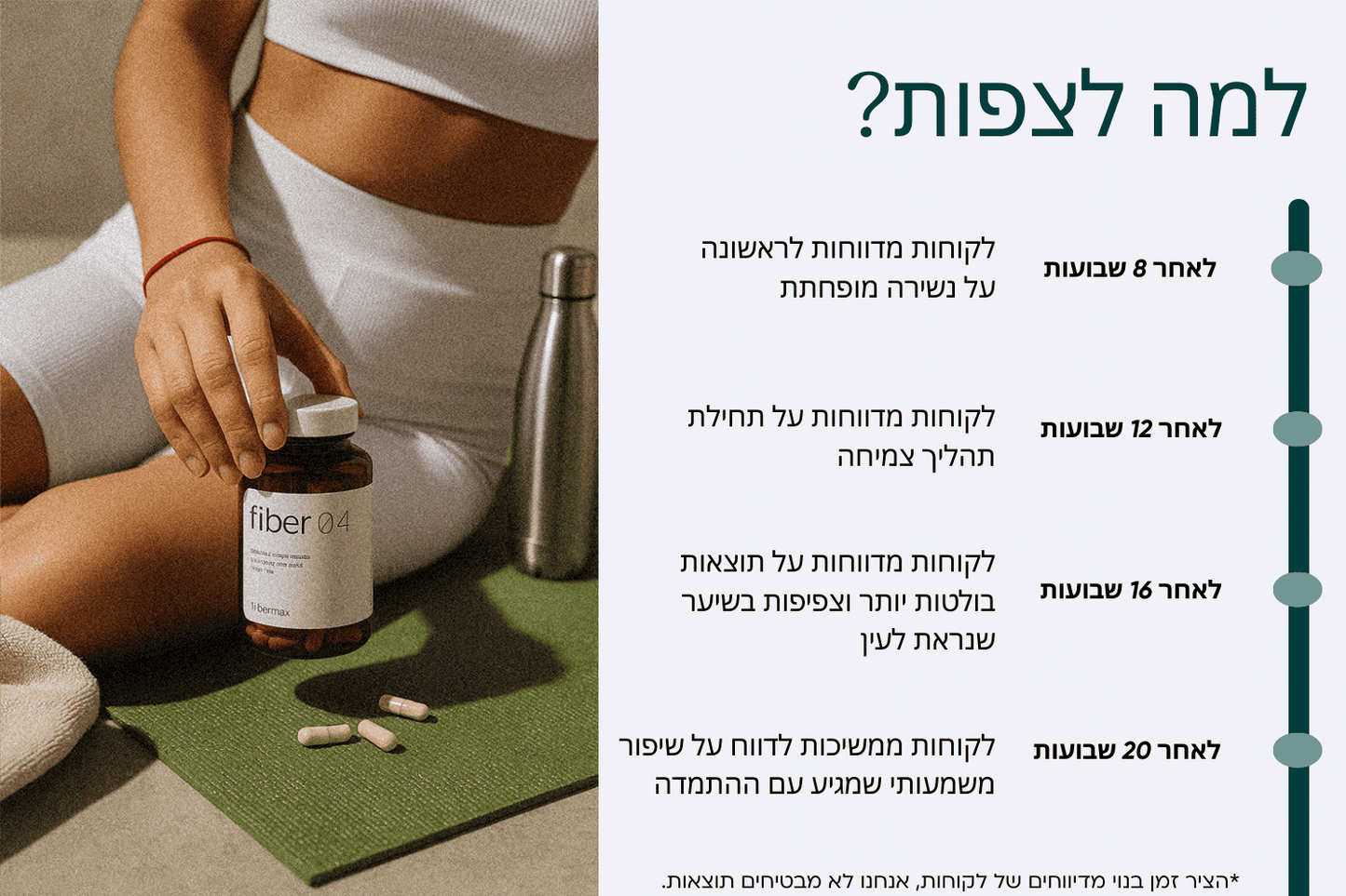 פייבר 04 - לאישה