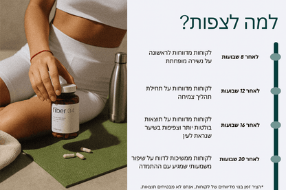 פייבר 04 - לאישה